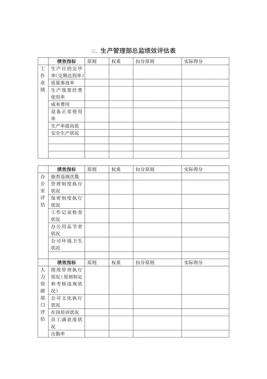 关键岗位绩效评估表1_第5页