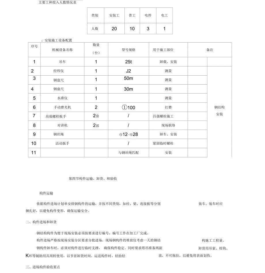 钢结构吊装及安装建筑施工设计方案_第5页