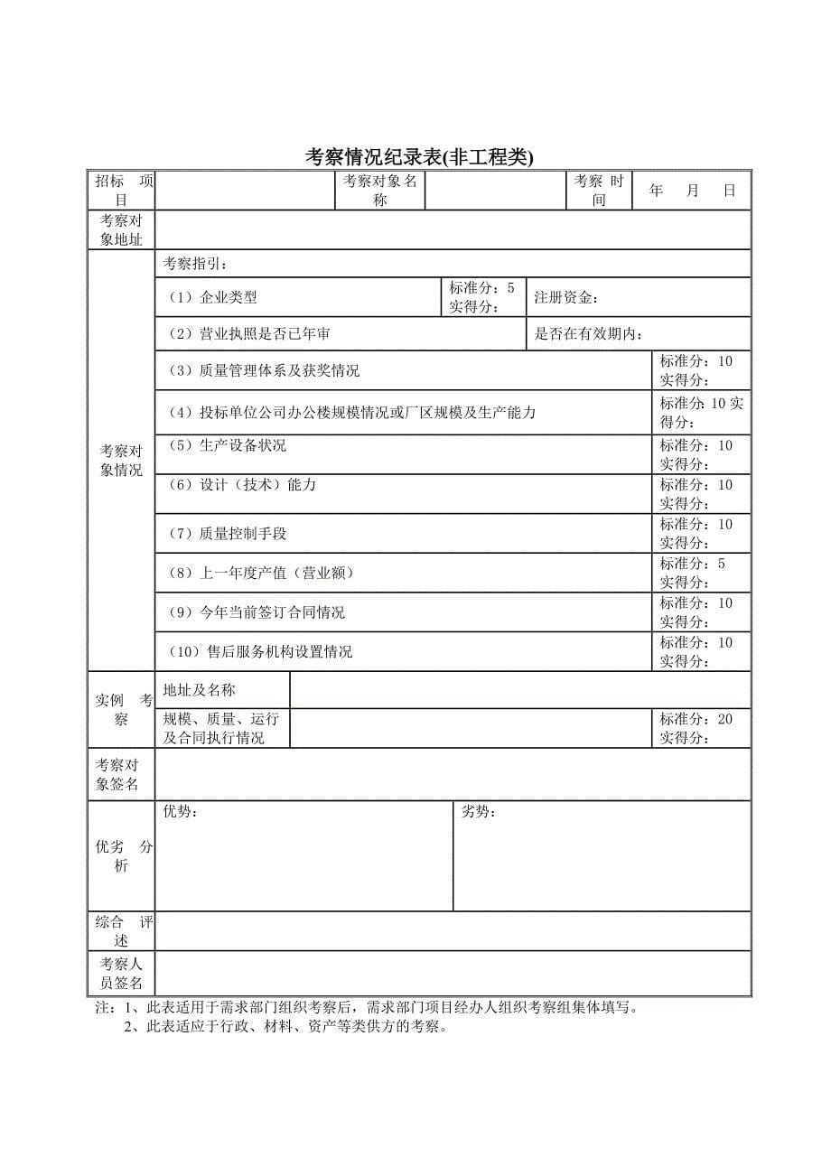 招投标用表格模板(DOC).doc_第5页