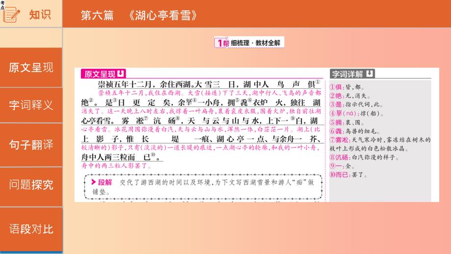 安徽专用2019年中考语文总复习第一部分古诗文阅读专题一文言文阅读湖心亭看雪课件.ppt_第3页