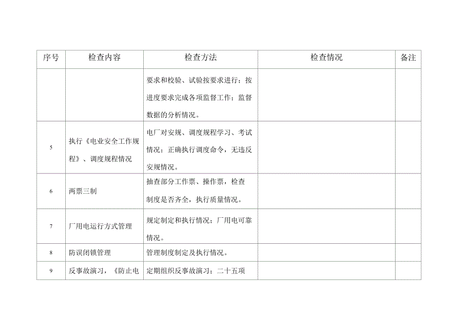 重点项目检查表_第2页