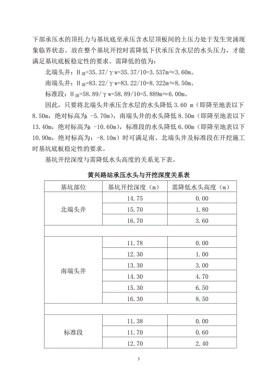 基坑降水、降压井计算书_第4页