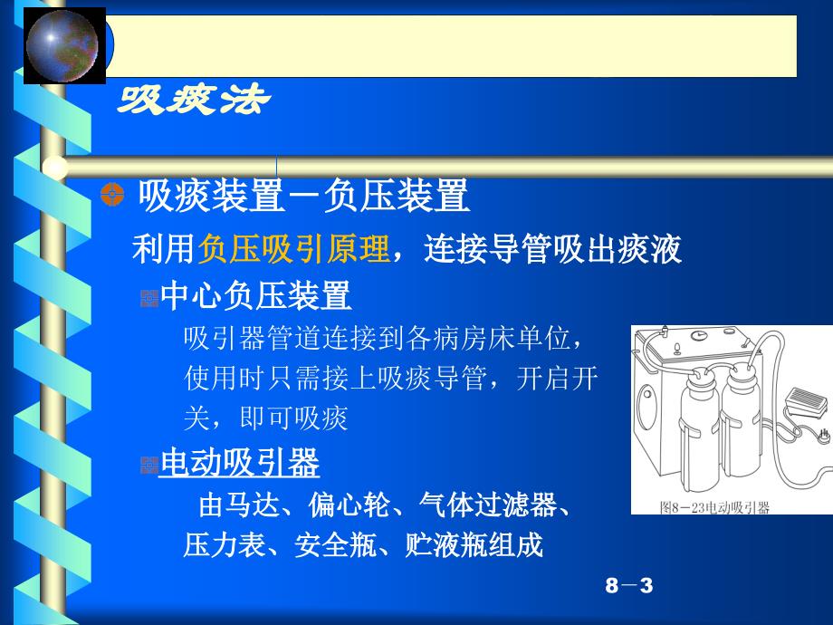 氧气吸入法、吸痰法课件_第3页