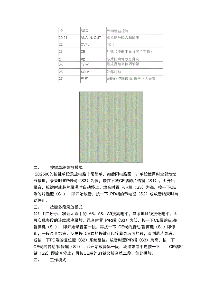 ISD2560语音芯片的引脚及功能介绍_第4页