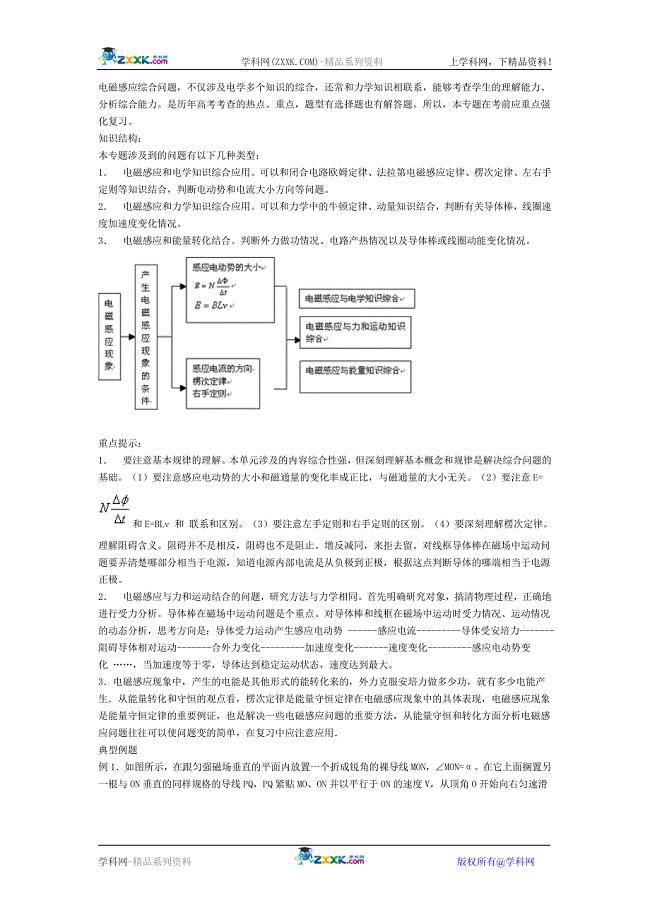 电磁感应综合问题.doc