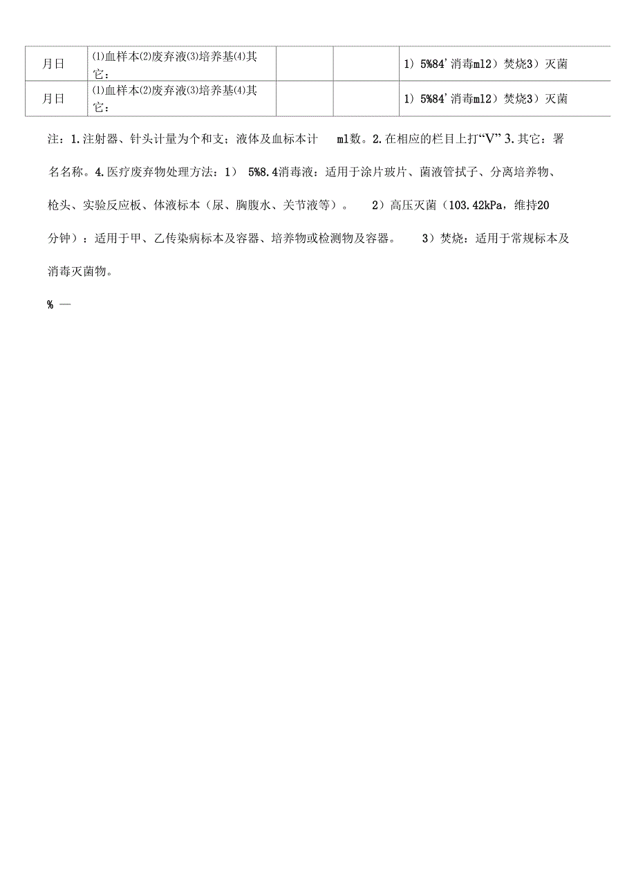 检验科医疗废物处理记录表_第4页