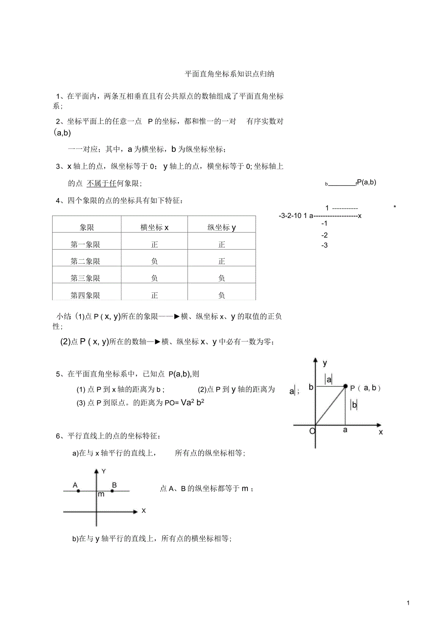新人教版七年级数学下册《平面直角坐标系》知识点归纳及例题_第1页