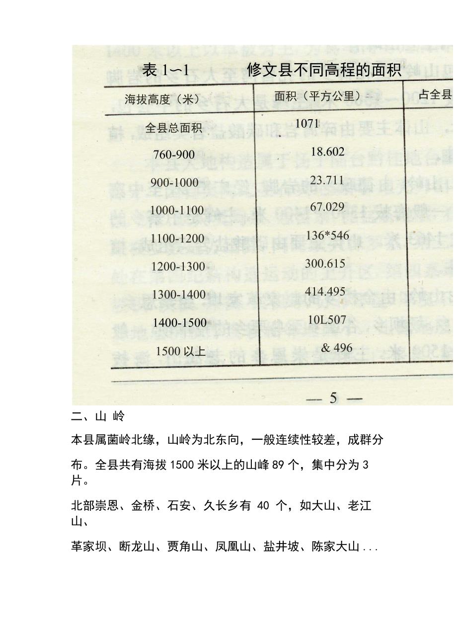 修文自然条件与自然资源_第2页