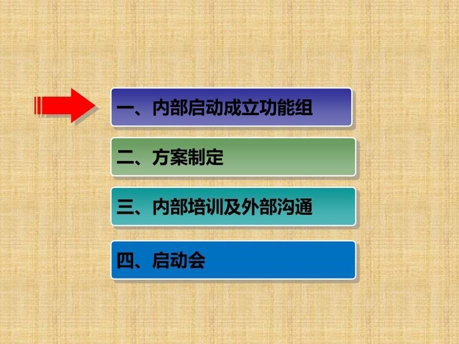 PTS联动营销工程操纵流程_第5页