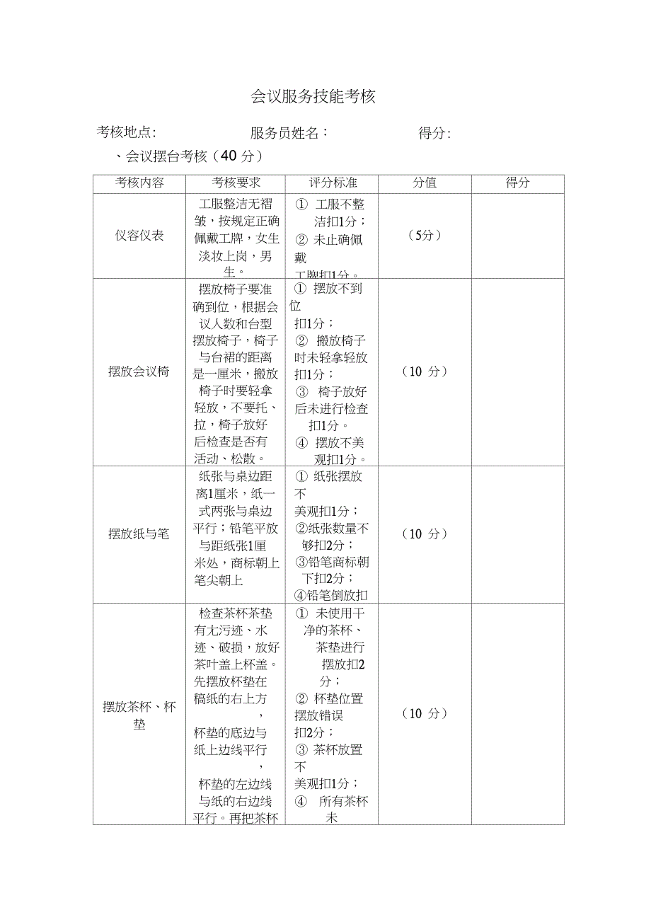 会议服务技能考核_第1页