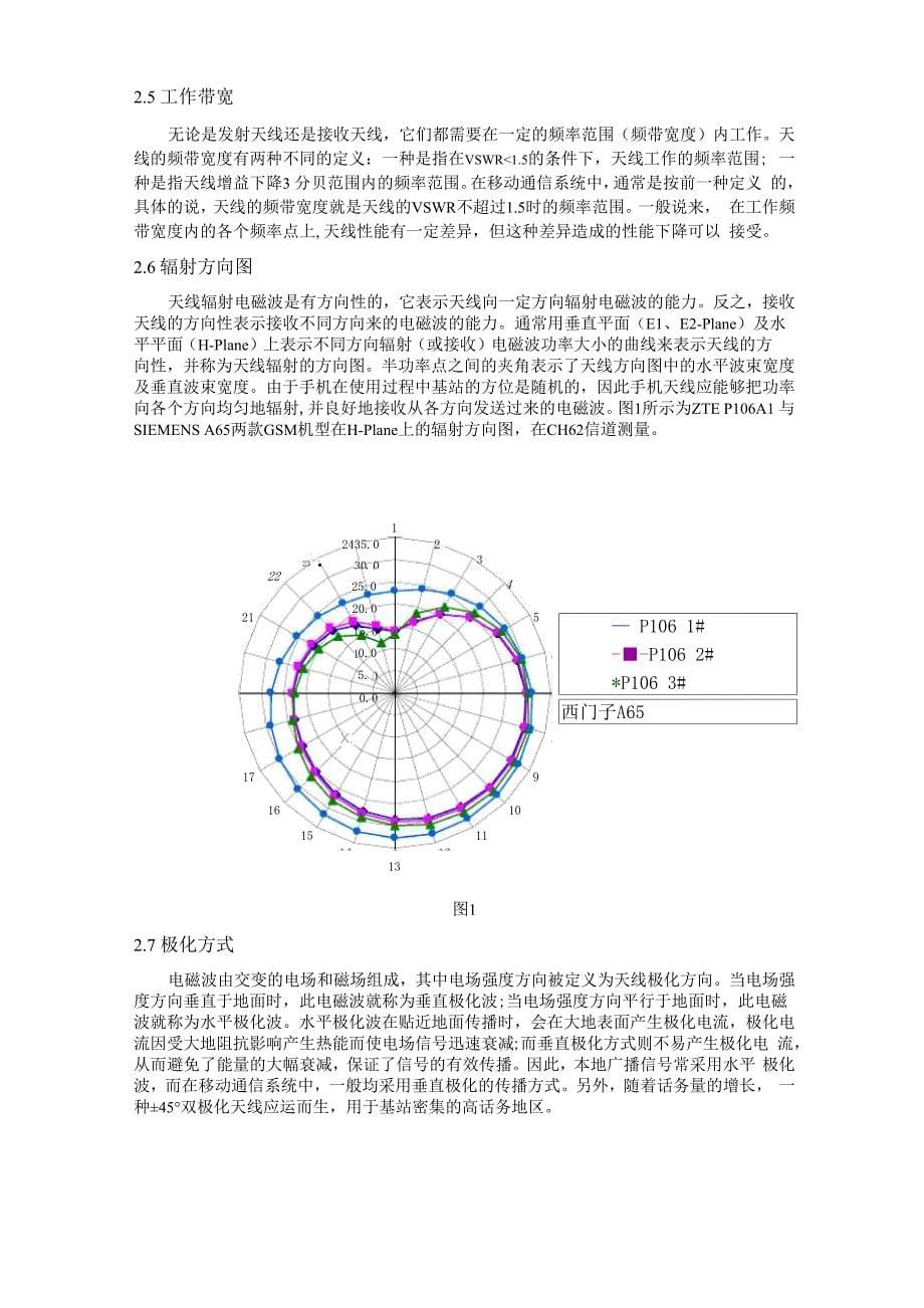 手机射频性能测试方法介绍_第5页