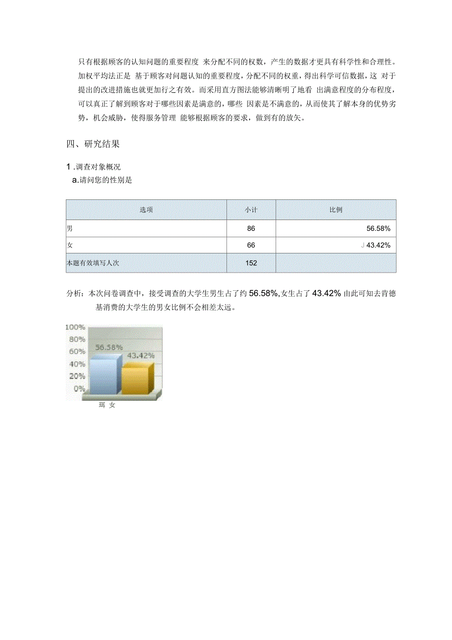 肯德基顾客满意度调查报告终极整合板_第2页