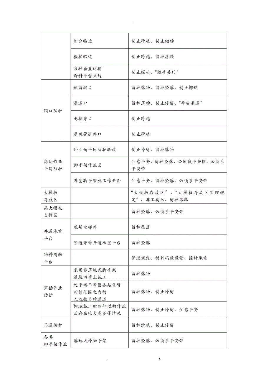 安全警示标牌、标语_第4页