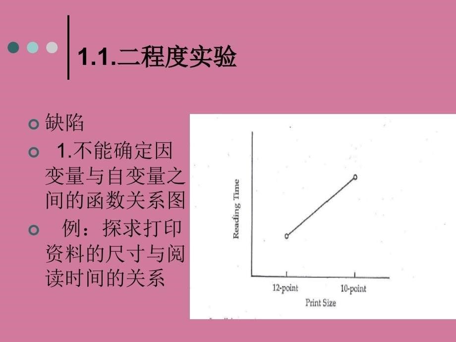 实验心理学实验设计方法ppt课件_第5页