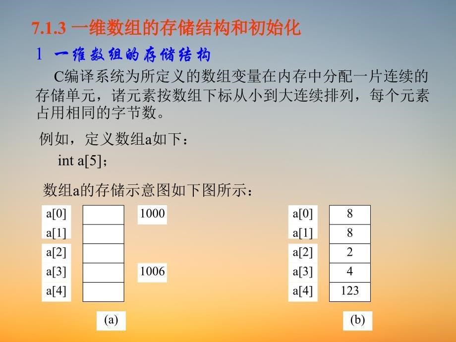 C语言新教材PPT课堂课件-第7章数组_第5页