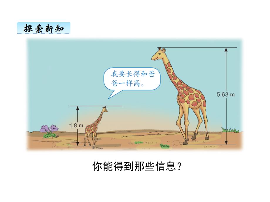 第四单元小数的意义小数的读、写法（例2、例3、例4）翟方旭000_第3页