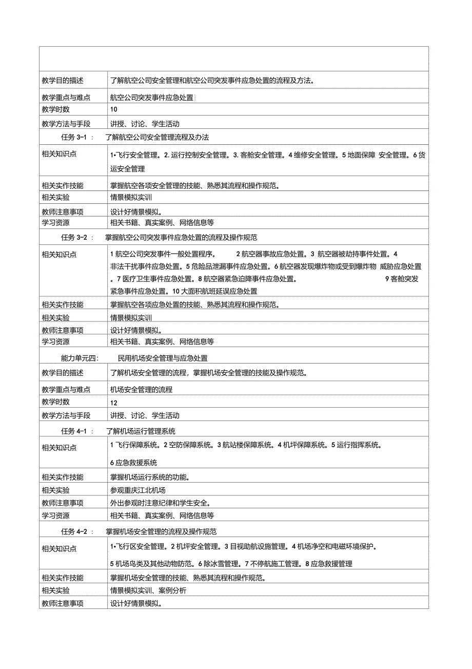 民航安全与应急处理课程标准_第4页