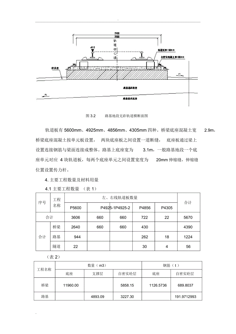 CRTSⅢ型无砟轨道施工方案_第3页