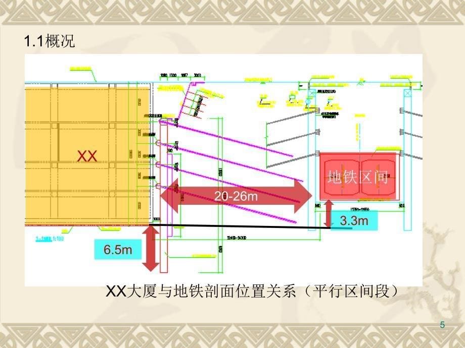 深基坑临近地铁围护桩接驳口暗挖施工及应急预案汇报参考PPT_第5页