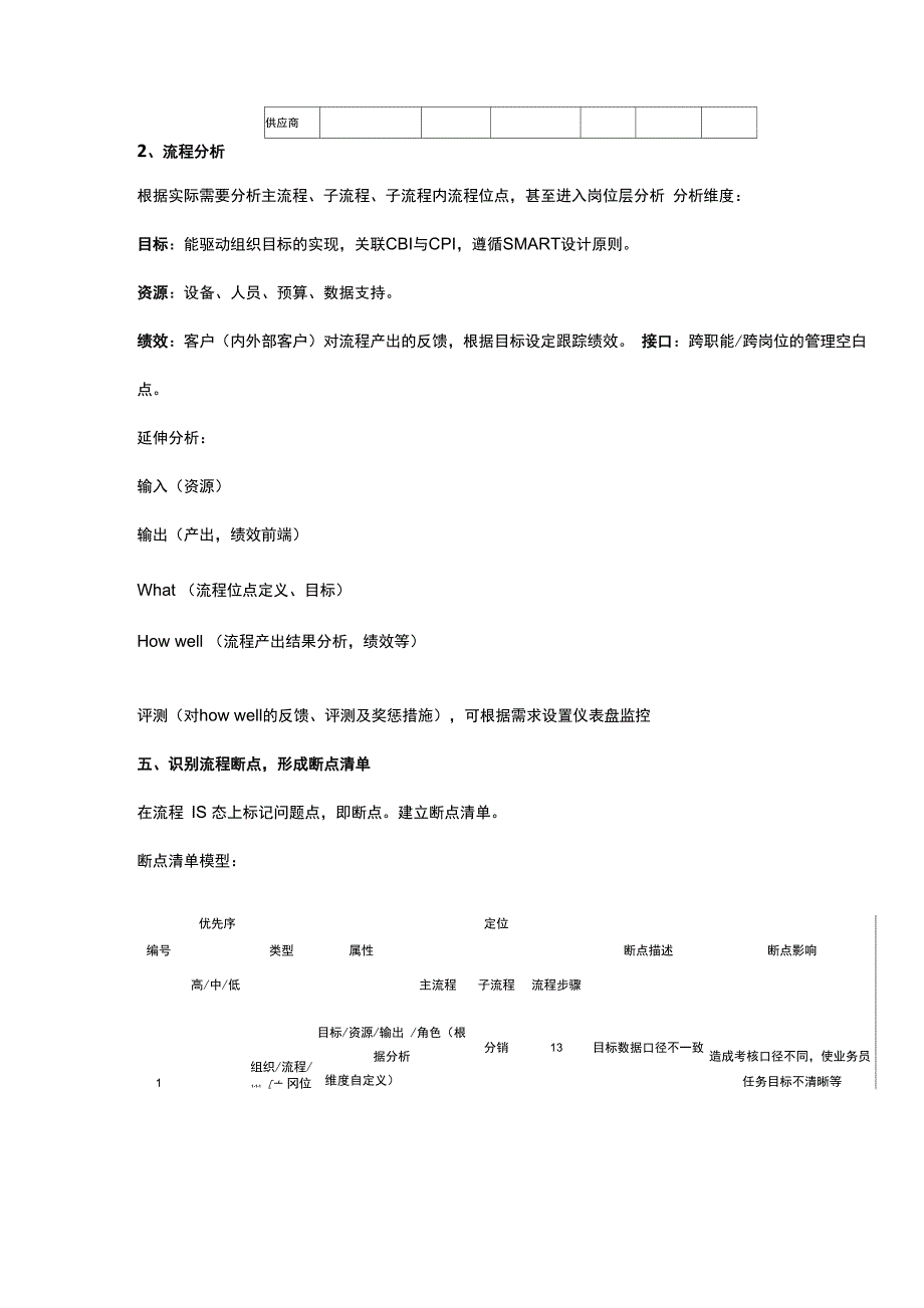 识别问题的工具_第3页