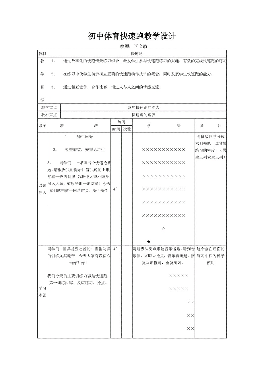 初中体育快速跑教学设计_第1页