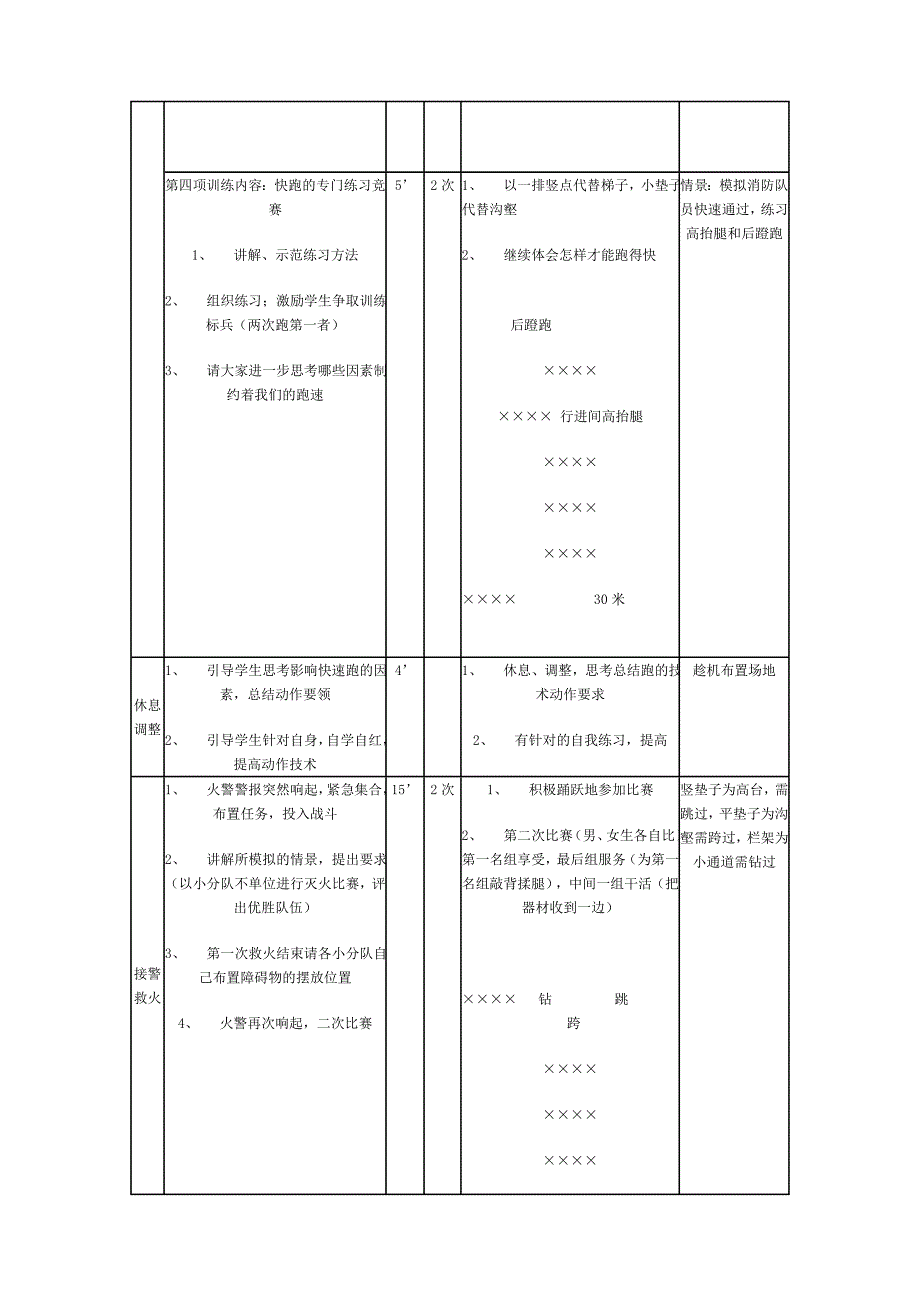 初中体育快速跑教学设计_第3页