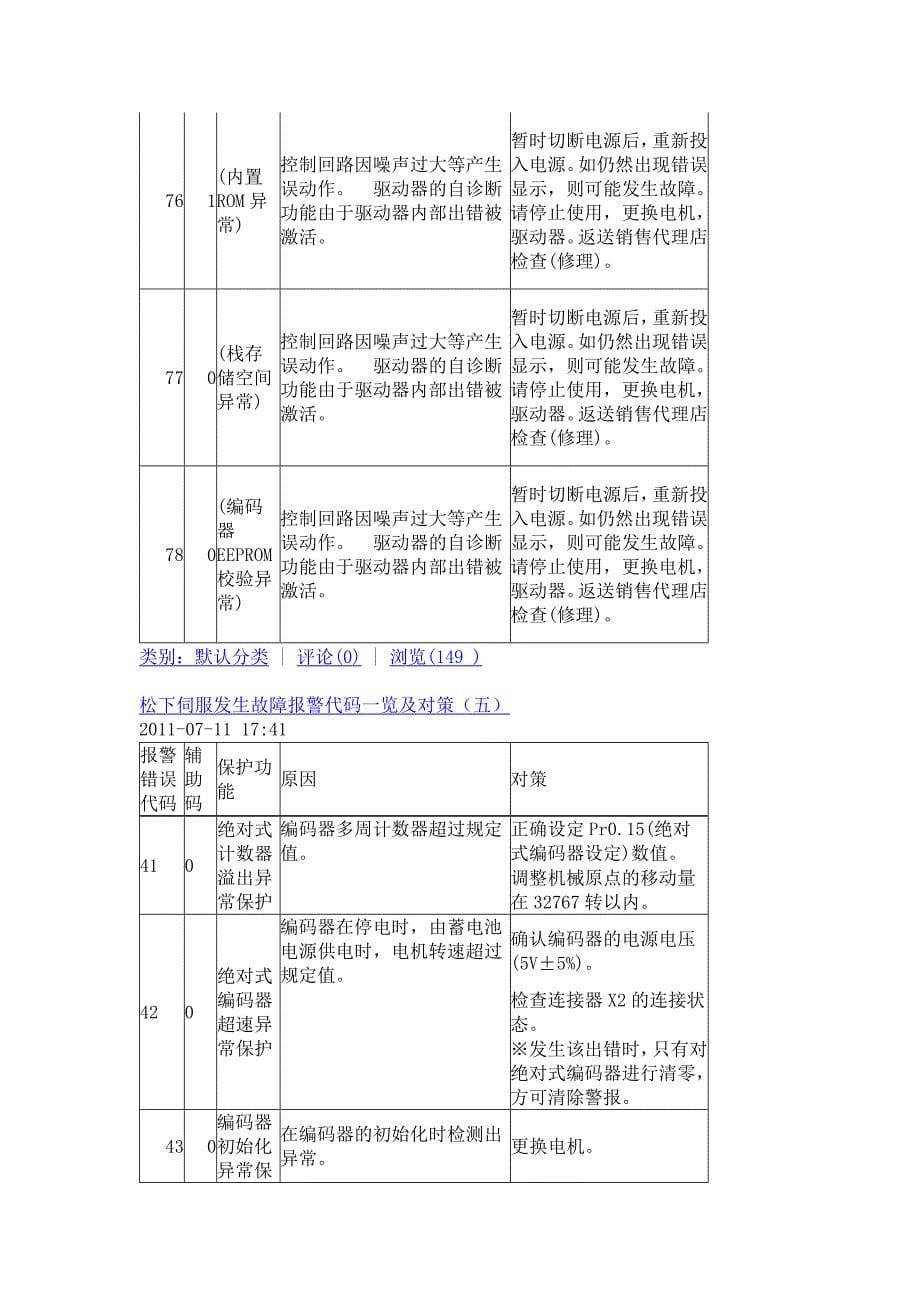 松下伺服发生故障报警代码一览及对策_第5页