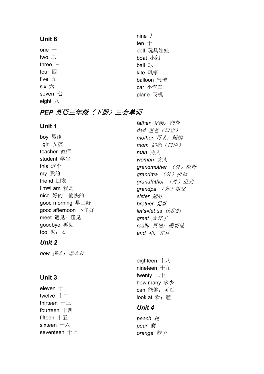 小学三年英语单词四会汇集_第2页