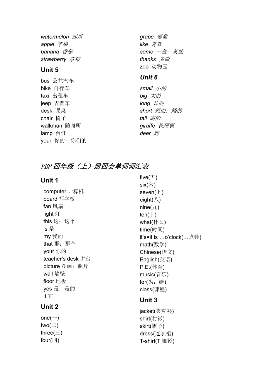 小学三年英语单词四会汇集_第3页