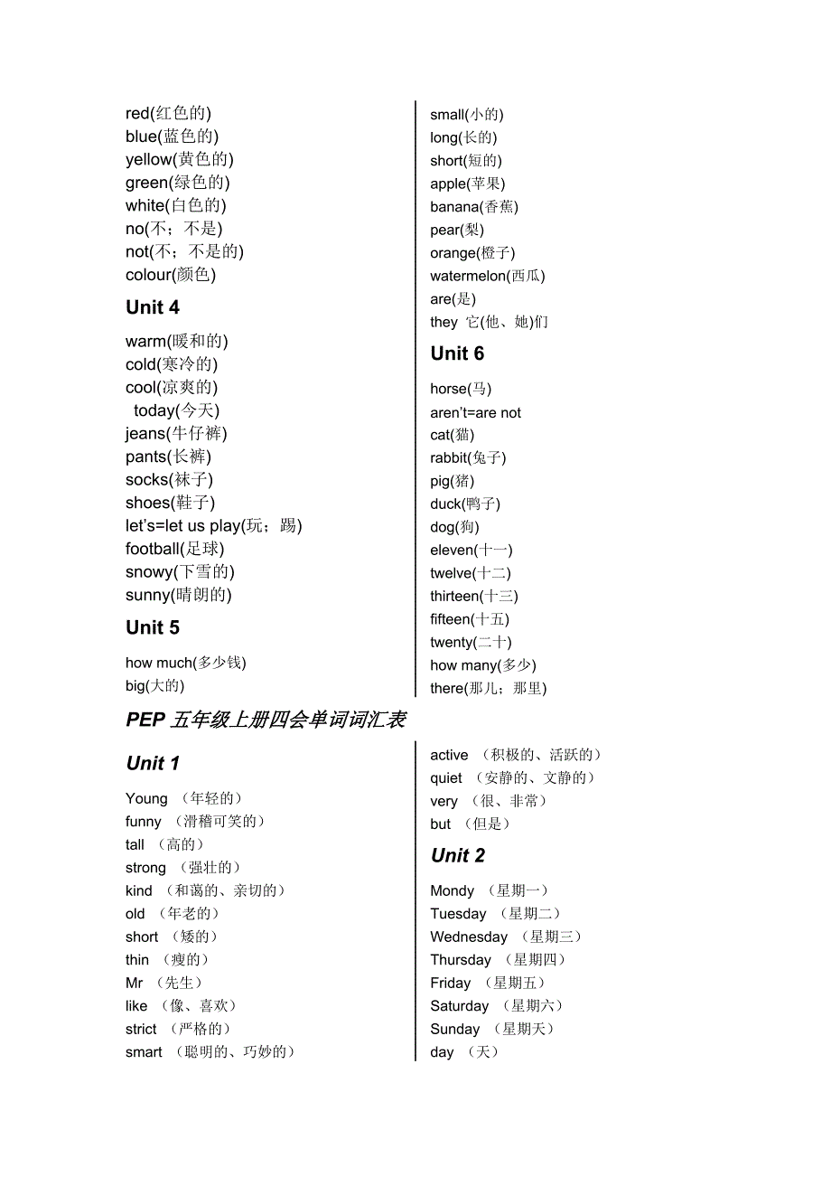 小学三年英语单词四会汇集_第4页