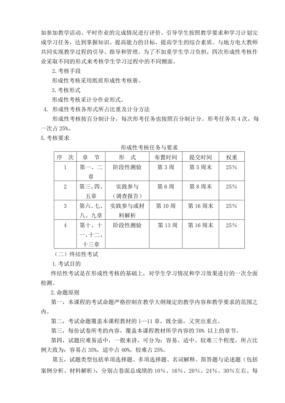 法学社会政策课程考核说明_第2页