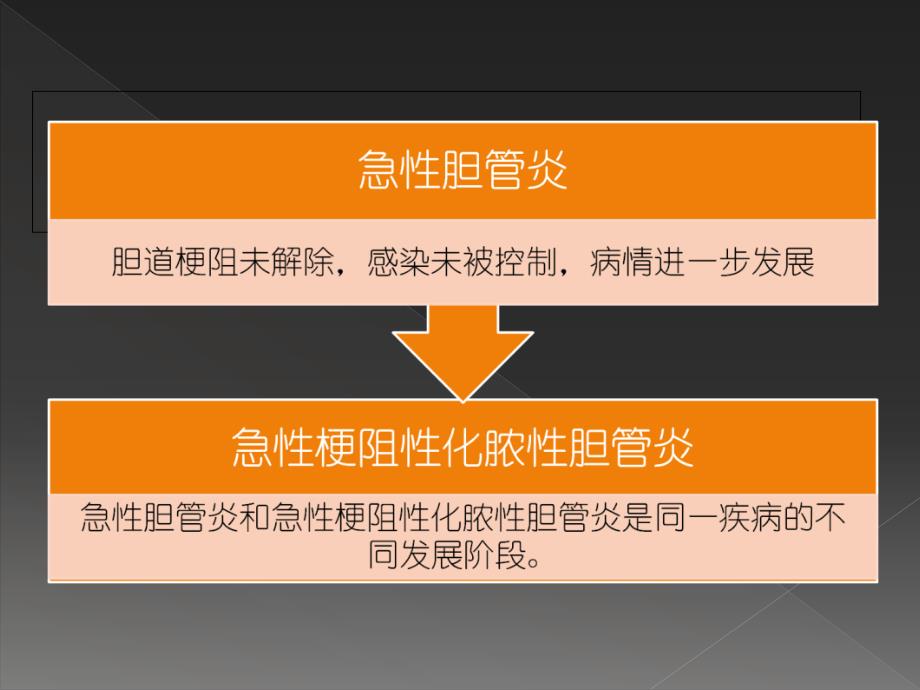 急性梗阻性化脓性胆管炎2课件_第3页