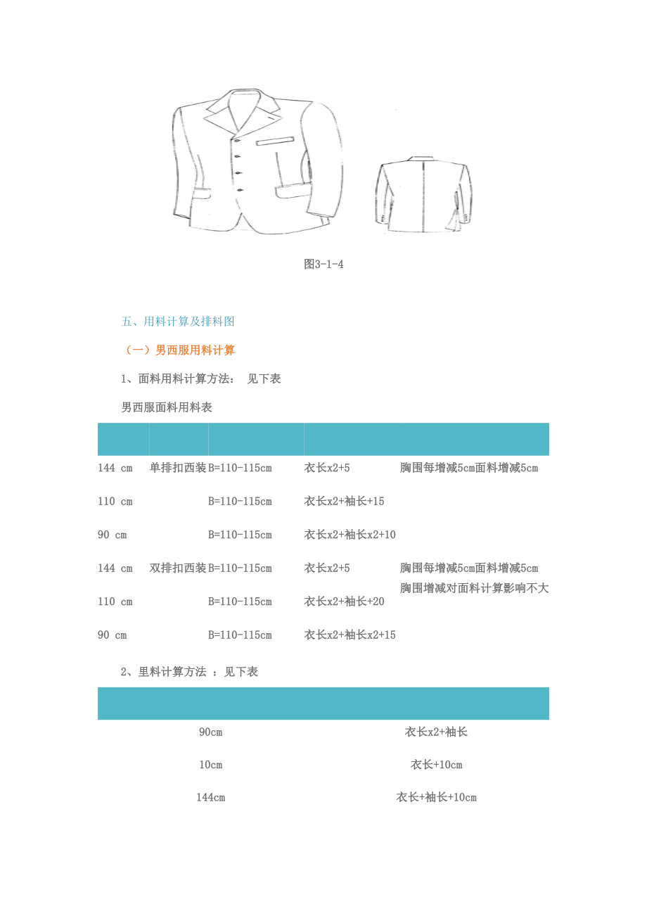 男西装缝制工艺_第4页