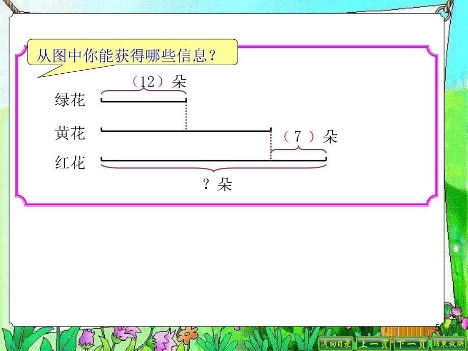 2.解决问题的策略2_第5页