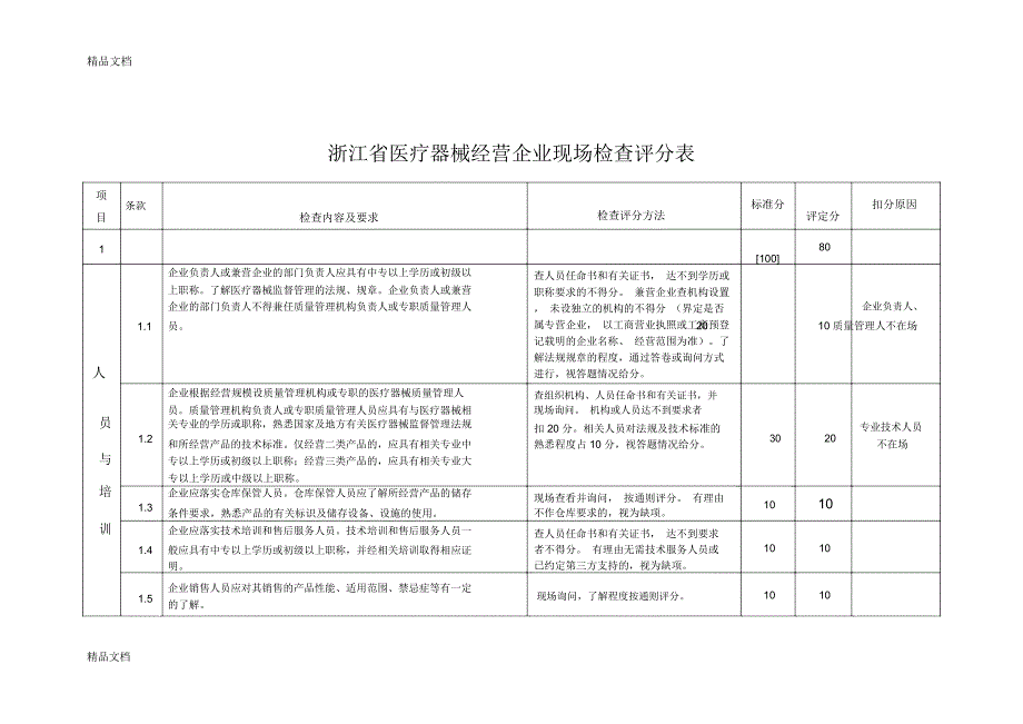 浙江省医疗器械经营企业现场检查评分表编制说明培训讲学_第3页