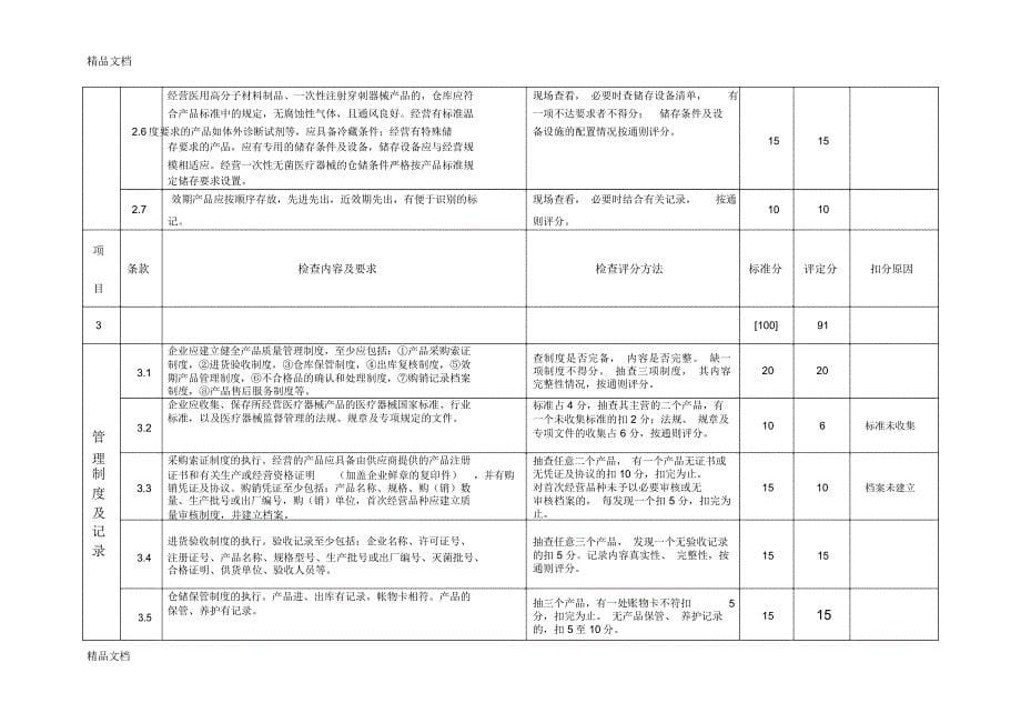 浙江省医疗器械经营企业现场检查评分表编制说明培训讲学_第5页