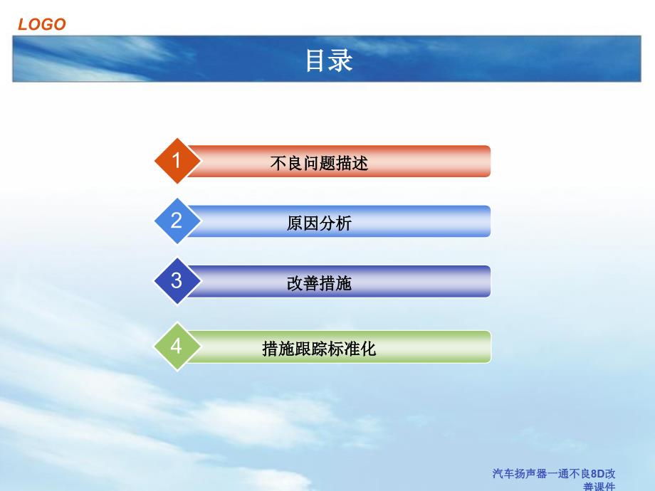 汽车扬声器一通不良8D改善课件_第2页