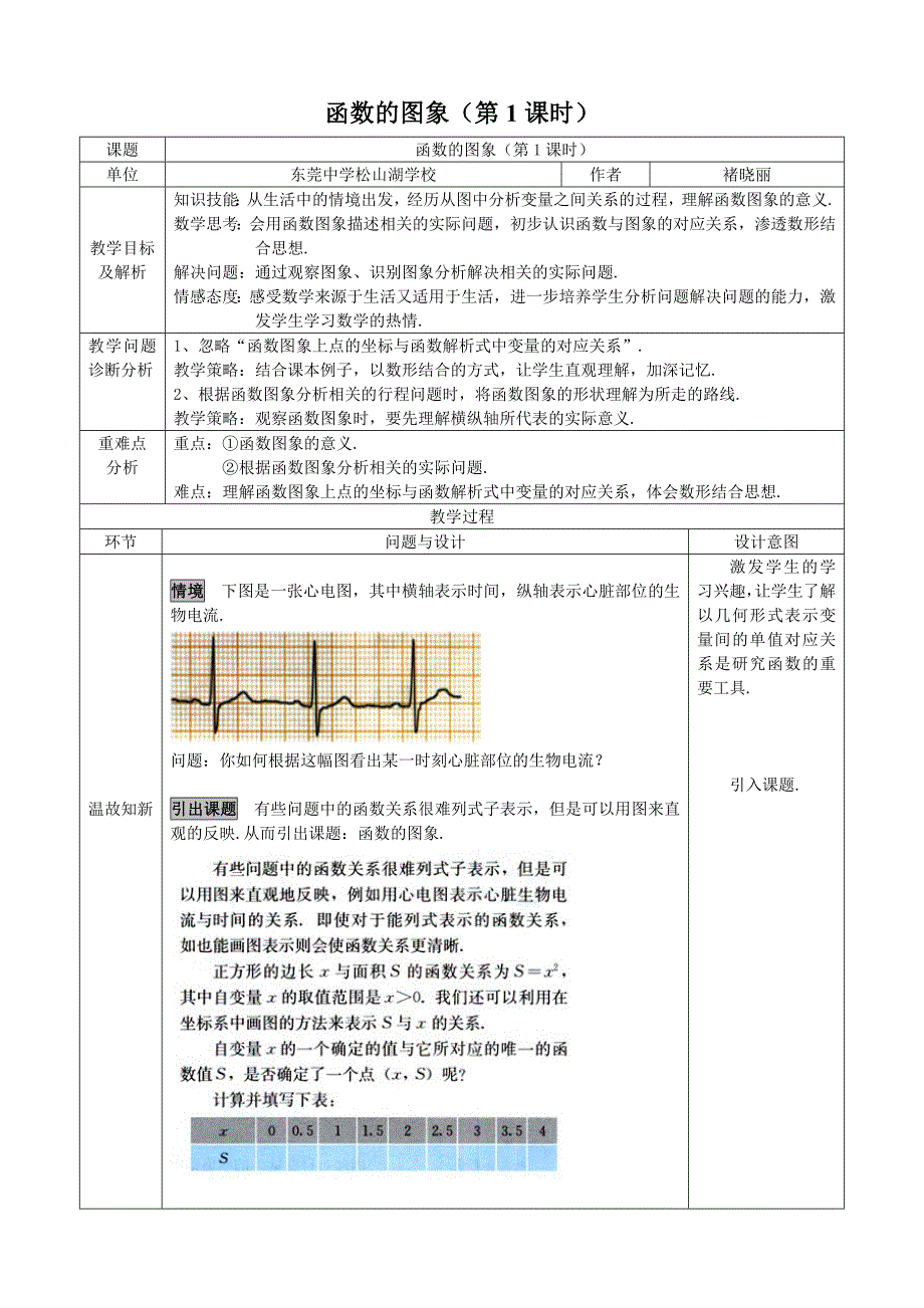 函数图象(I)-褚晓丽_第1页