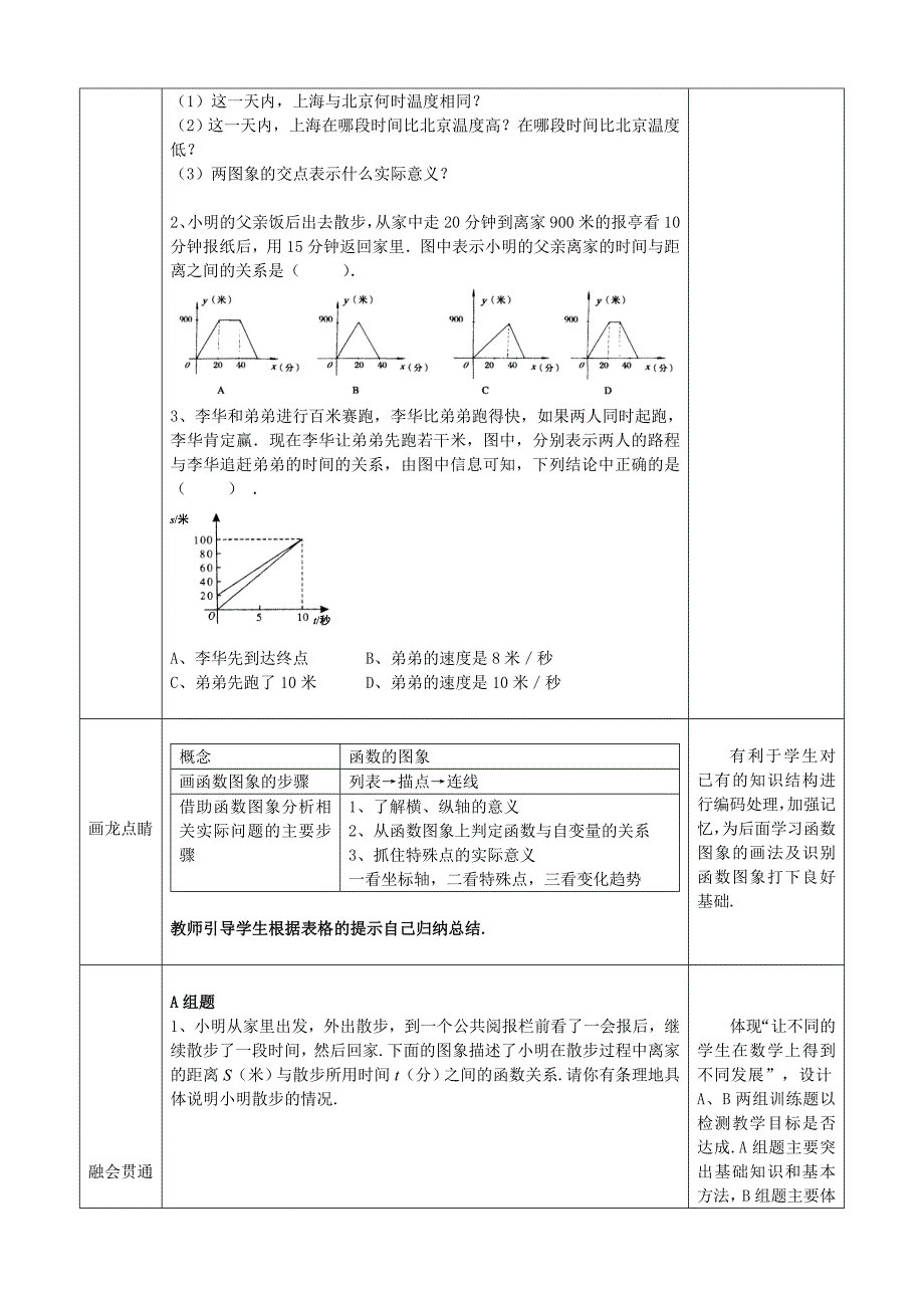 函数图象(I)-褚晓丽_第4页