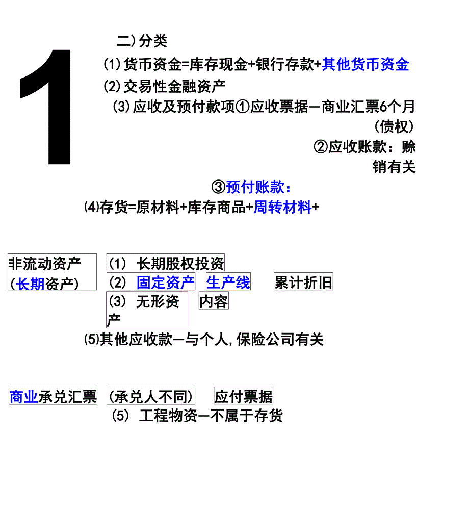 资产负债+所有者权益_第2页