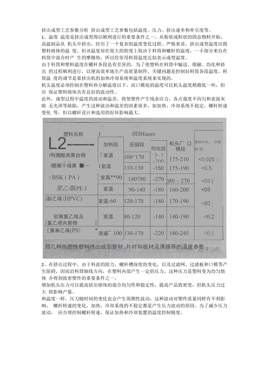 挤出成型工艺参数分析_第1页