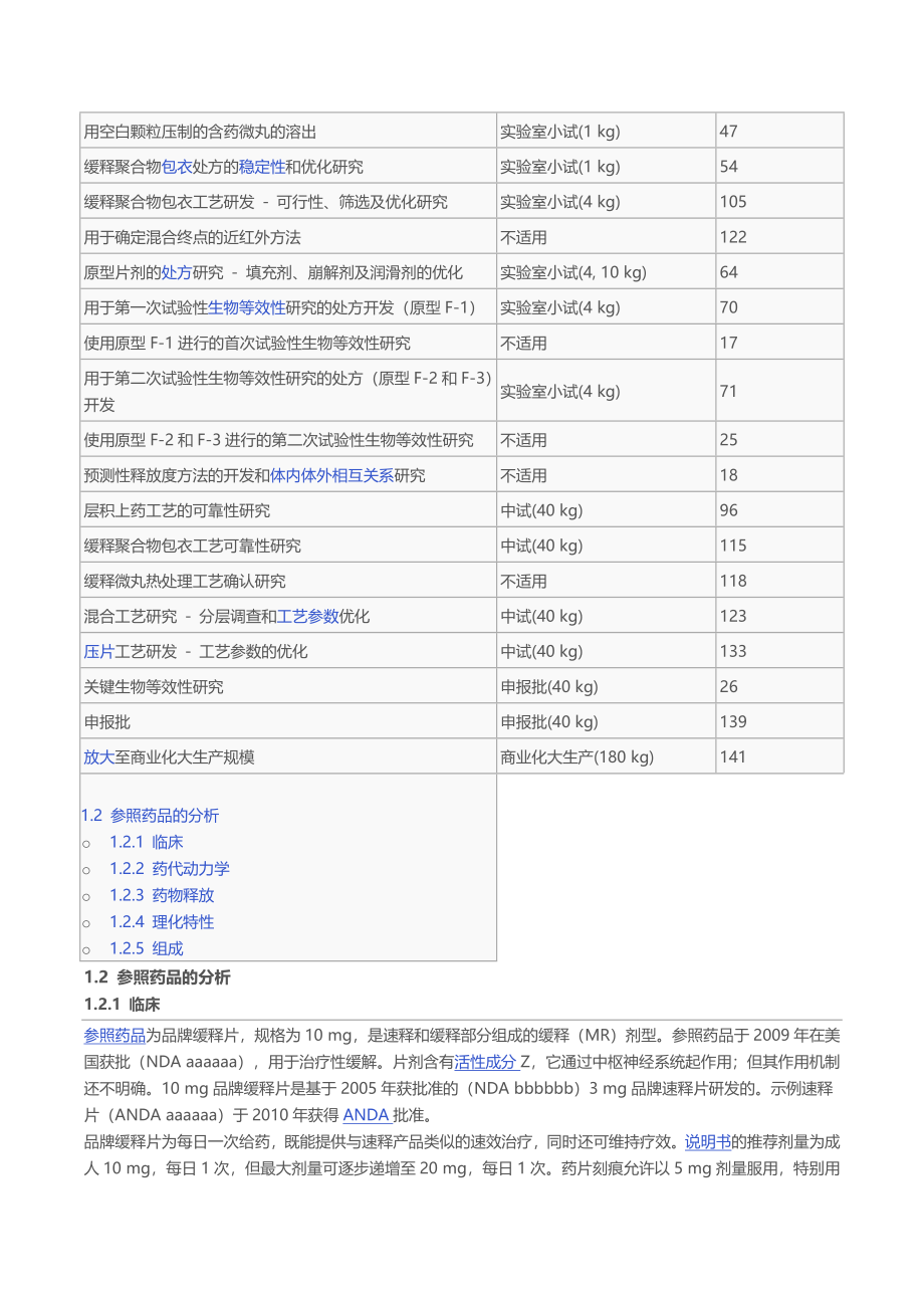 FDA仿制药研发思路案例-缓释制剂_第3页