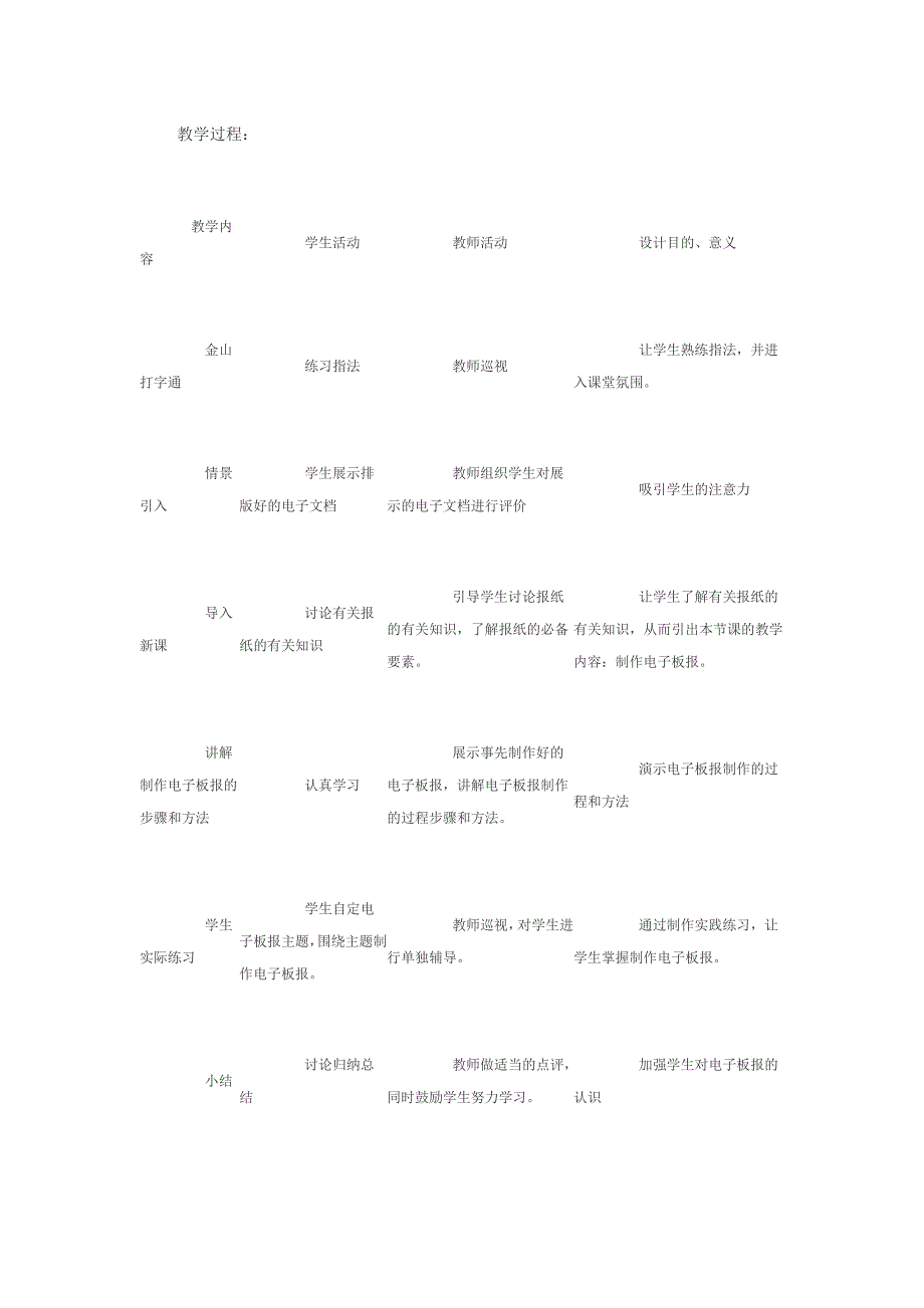 制作电子板报.doc_第2页