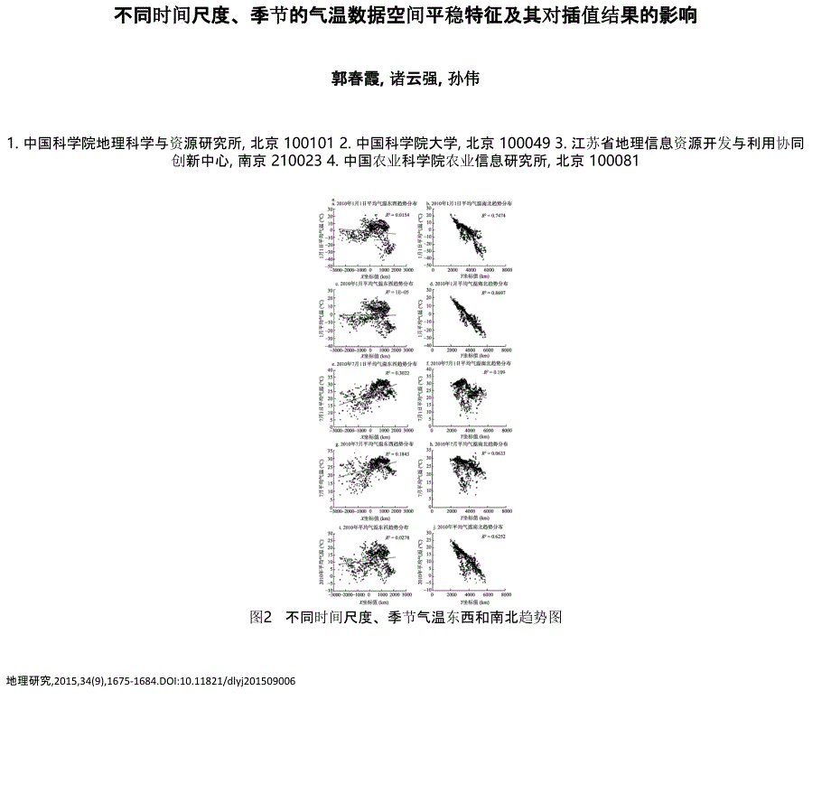 不同时间尺度、季节的气温数据空间平稳特征及其对插值结果_第1页