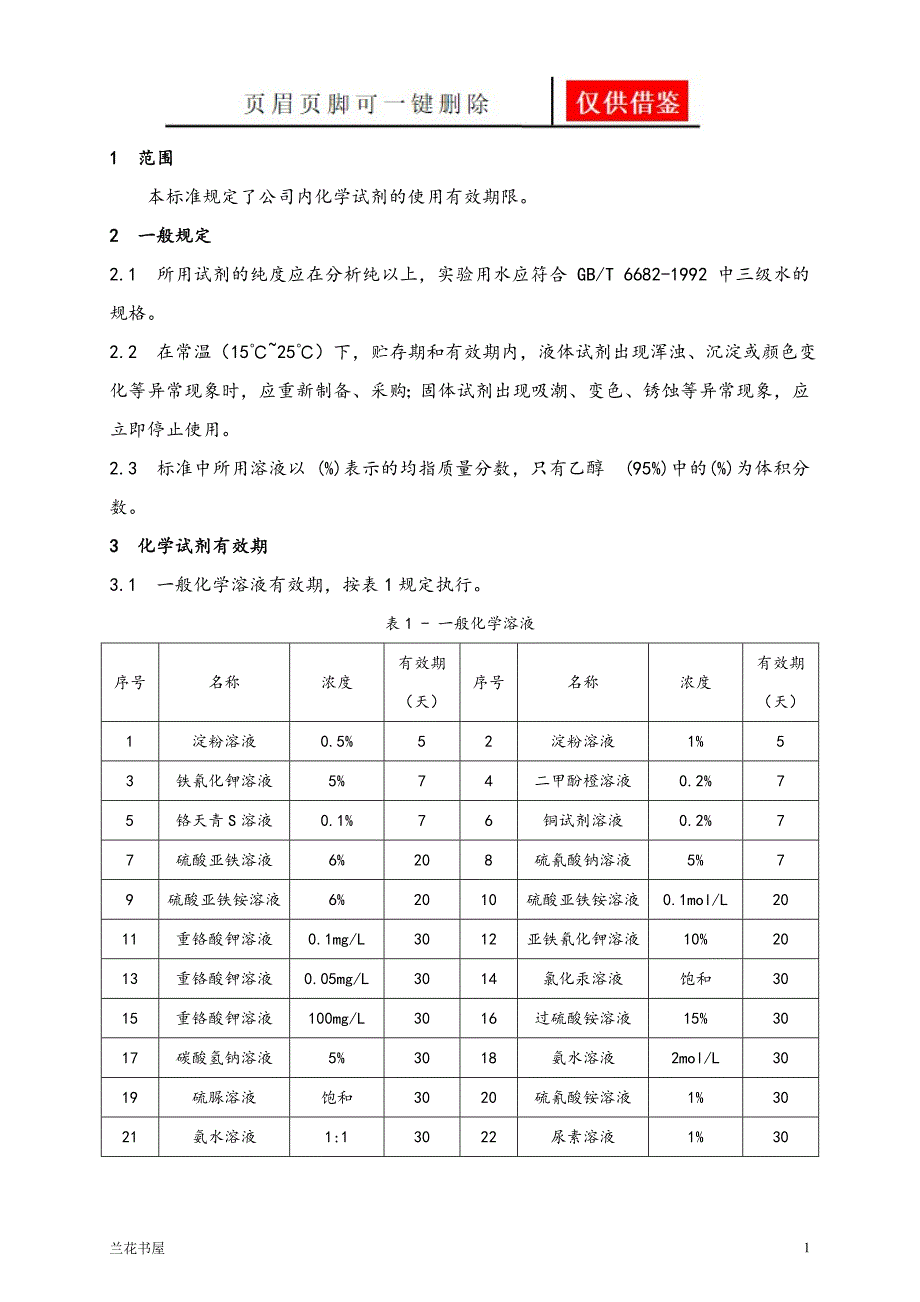 化学试剂有效期标准专业特制_第1页