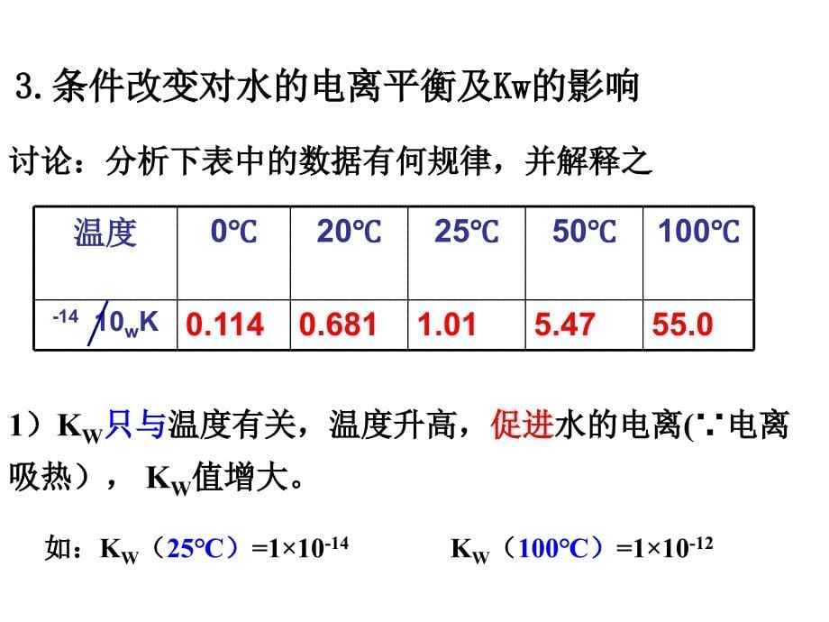 3水的电离和溶液的酸碱性_第5页