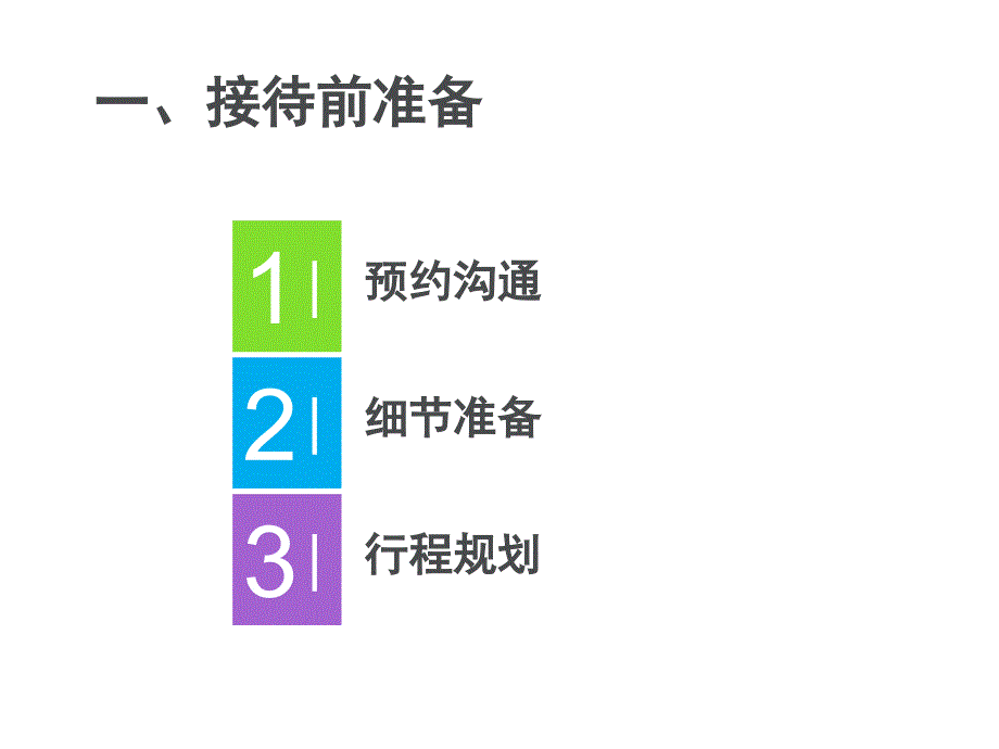 客户接待指南课件_第3页