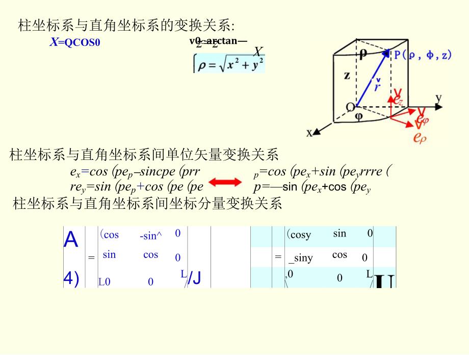 12三种常用坐标系中的矢量场_第4页