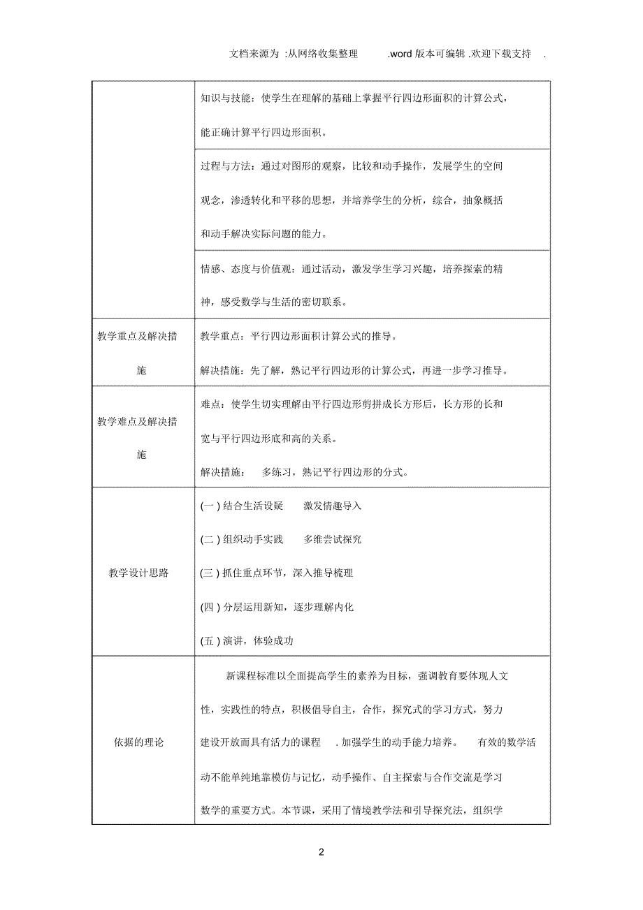 《平行四边形的面积》授导型教学设计(2)_第2页