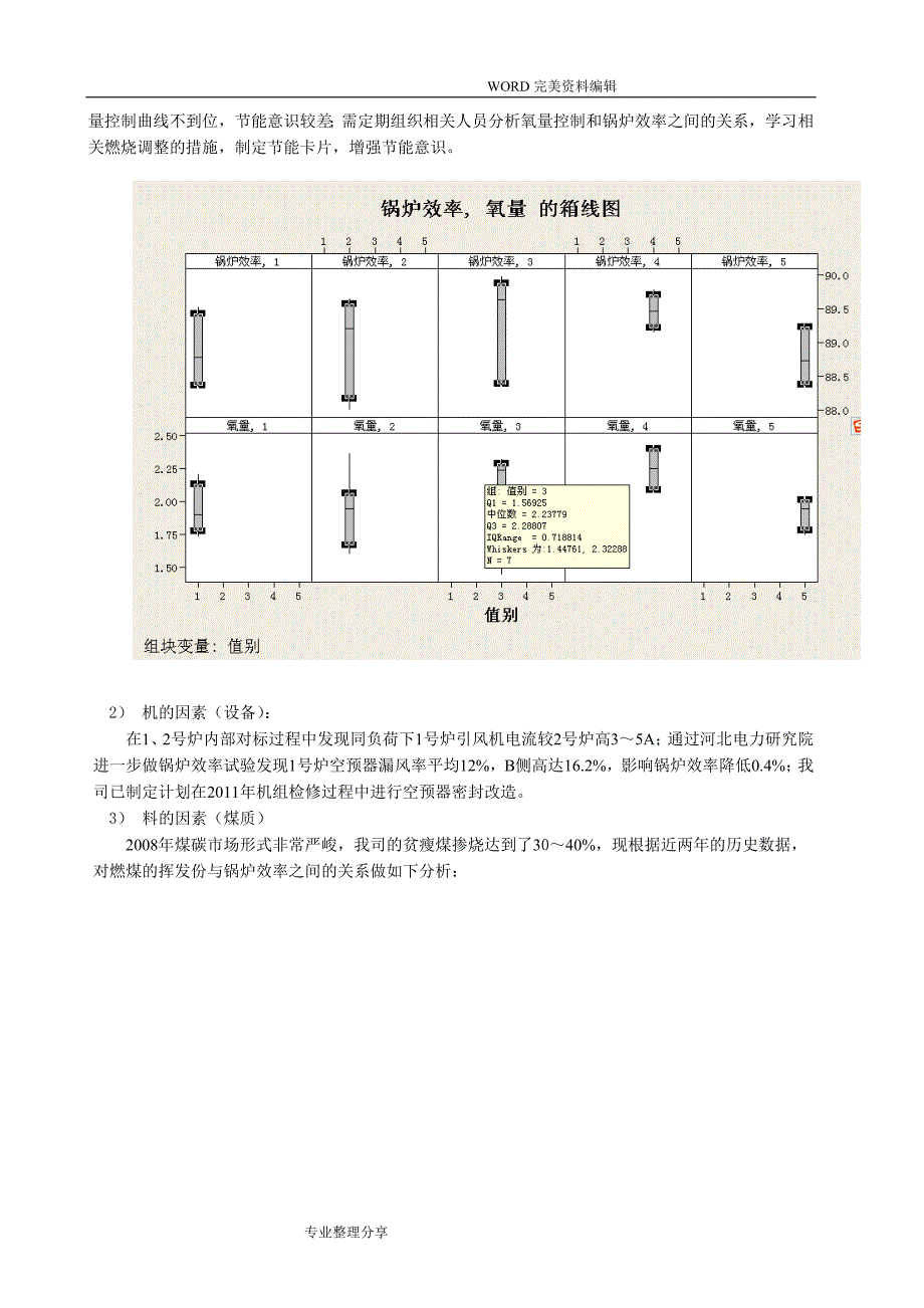 降低发电煤耗最佳实践_第4页